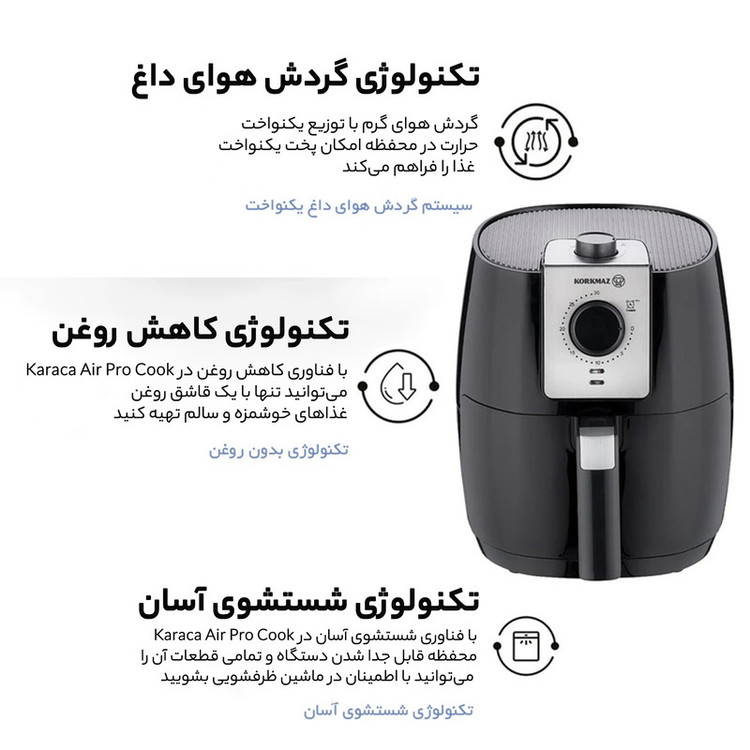 هواپز و سرخ کن بدون روغن کرکماز مدل AIR-FIX A887
