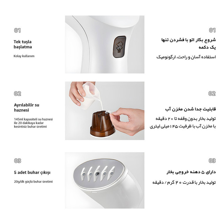 اتو بخار رُزکلین مدل Elite Pro