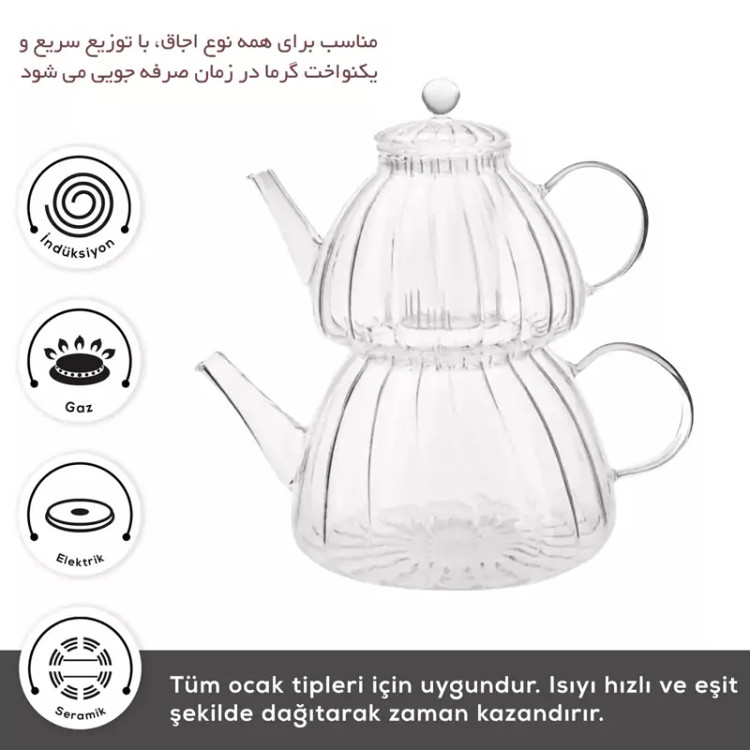 ست کتری و قوری کاراجا مدل LORI بوروسیلیکات