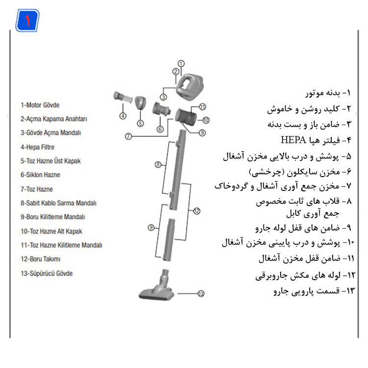 جاروبرقی فانتوم مدل PROVAC P5000
