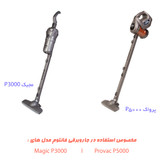 Fantom vacuum cleaner brush model 3D-360 suitable for Fantom Magic and Provac