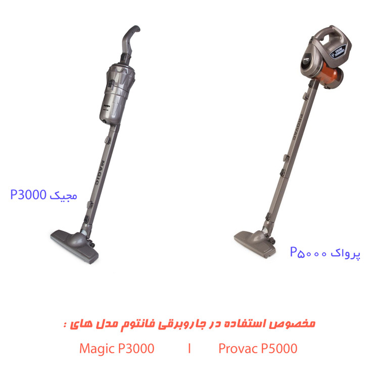 Fantom vacuum cleaner brush model 3D-360 suitable for Fantom Magic and Provac